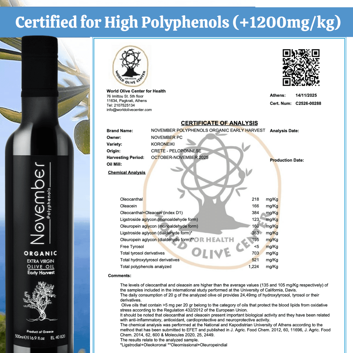 November – Polyphenols Organic Early Harvest